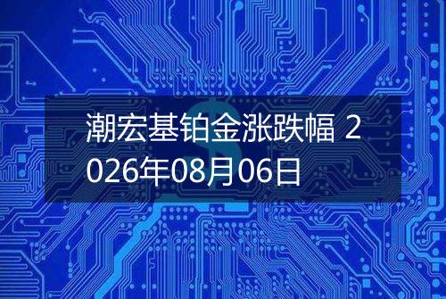 潮宏基铂金涨跌幅 2026年08月06日