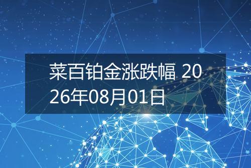 菜百铂金涨跌幅 2026年08月01日