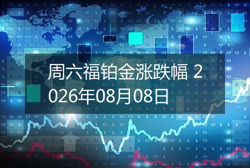 周六福铂金涨跌幅 2026年08月08日