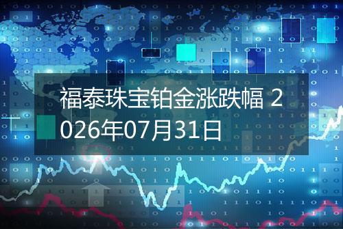 福泰珠宝铂金涨跌幅 2026年07月31日