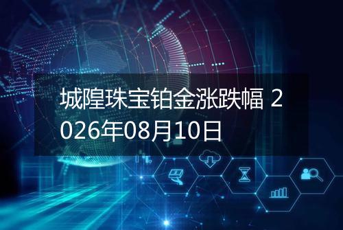 城隍珠宝铂金涨跌幅 2026年08月10日
