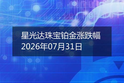 星光达珠宝铂金涨跌幅 2026年07月31日