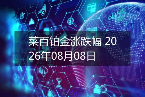 菜百铂金涨跌幅 2026年08月08日
