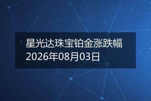 星光达珠宝铂金涨跌幅 2026年08月03日