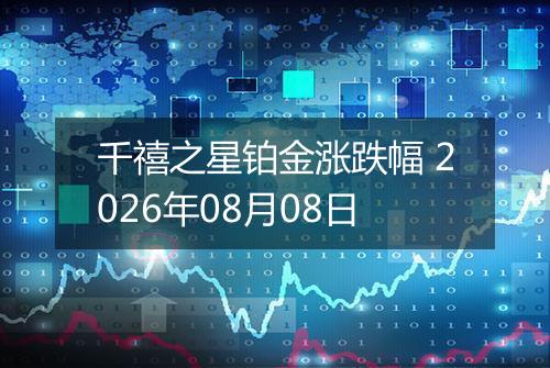 千禧之星铂金涨跌幅 2026年08月08日